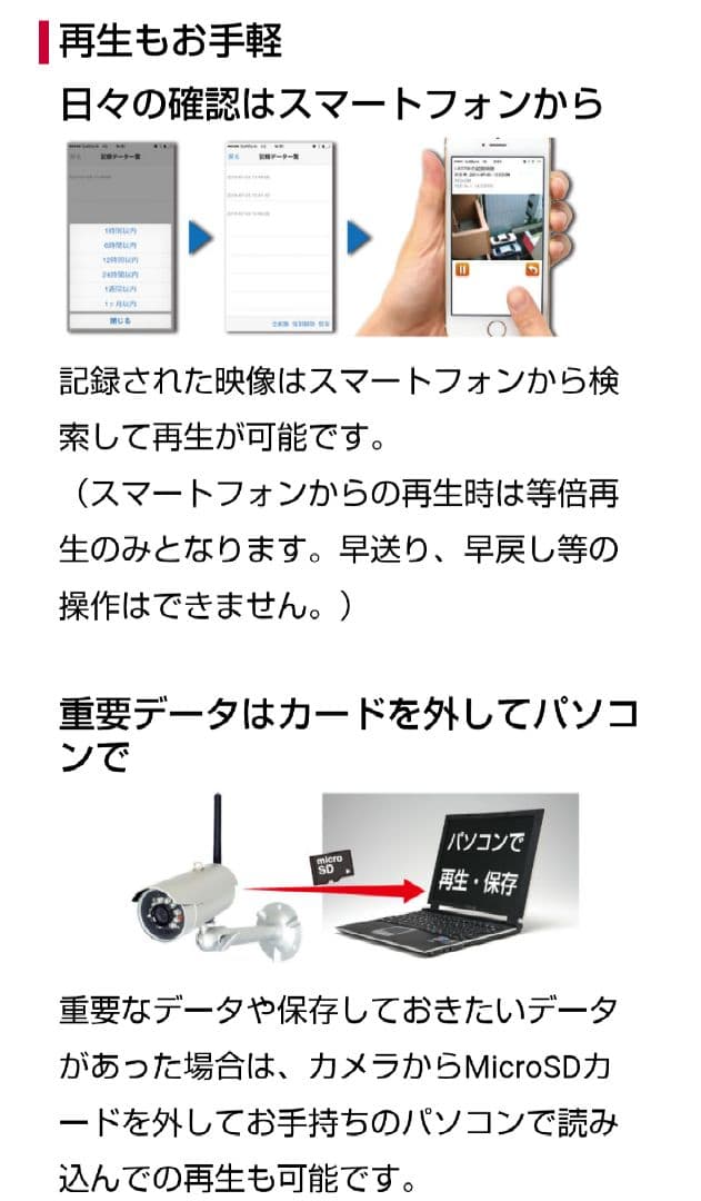 新品未使用、スマートフォン専用 モーション録画カメラ LA02W