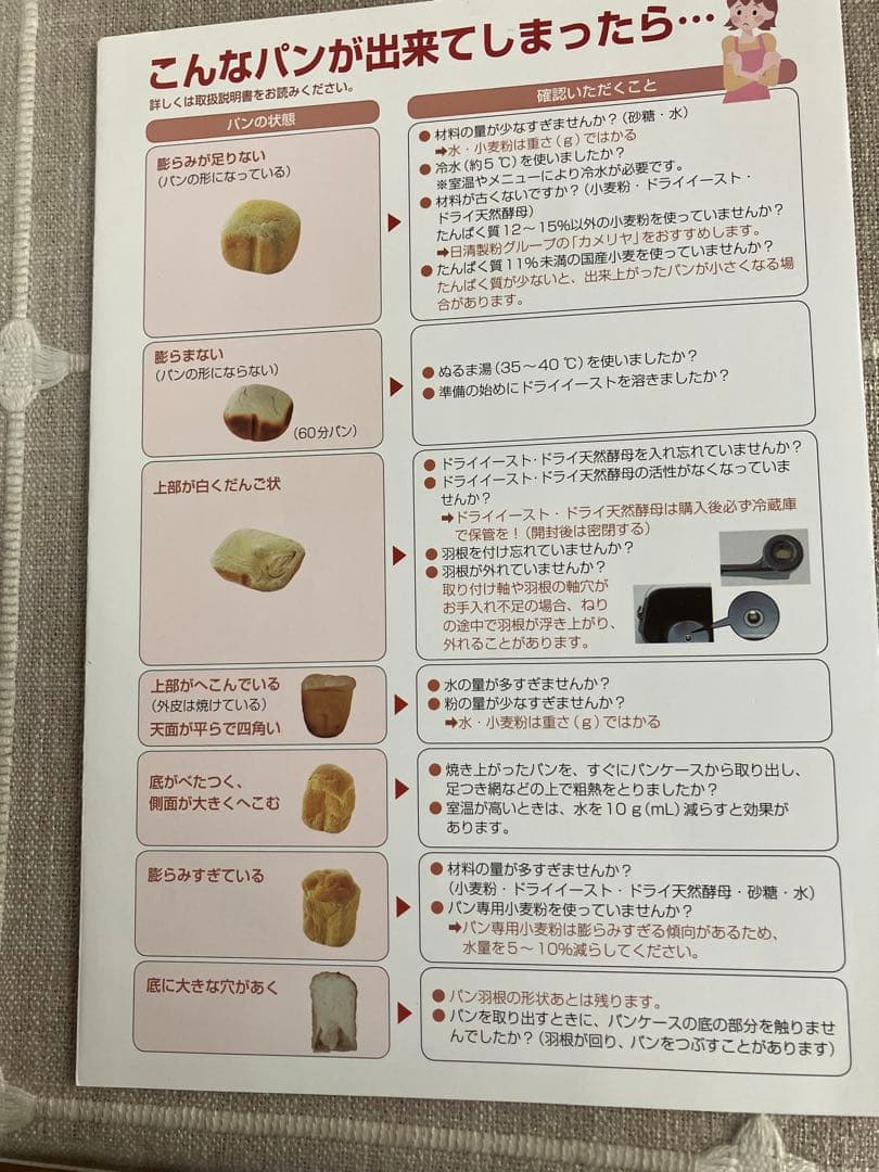 極美品　Panasonic ホームベーカリー　おうち乃が美対応モデル