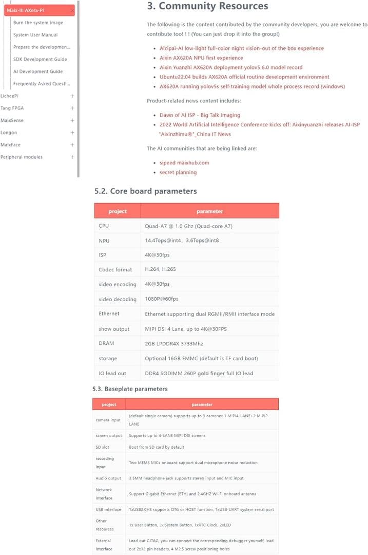 WayPonDEV Sipeed M3AXPI 人工知能 AI Linux