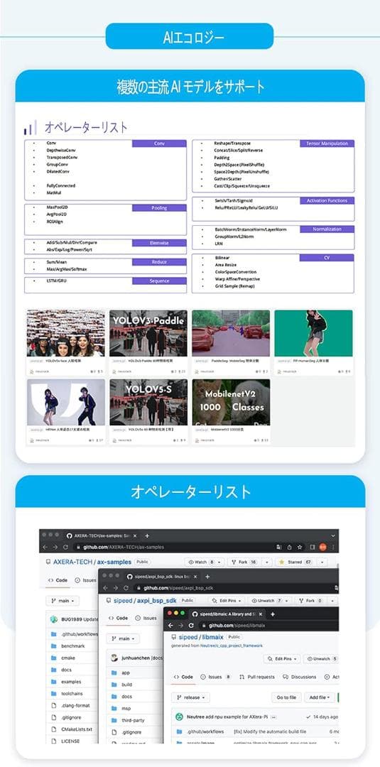 WayPonDEV Sipeed M3AXPI 人工知能 AI Linux
