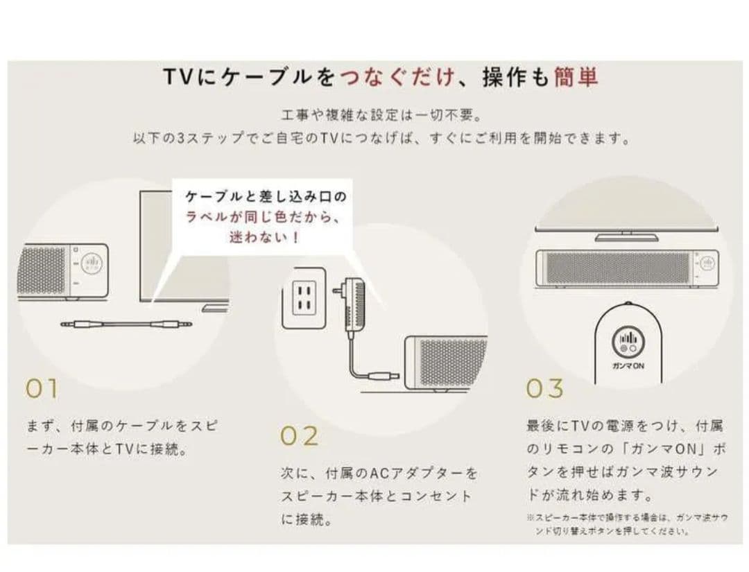 ガンマ波サウンドケア「kikippa（ききっぱ）」無期限プラン付き