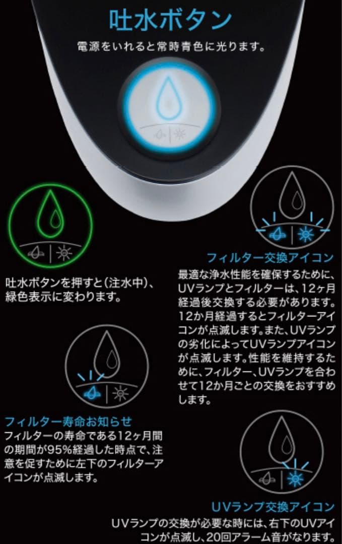 卓上・ポット型 UVハイブリッド浄水器Edge-J3.0 ウォーターサーバー