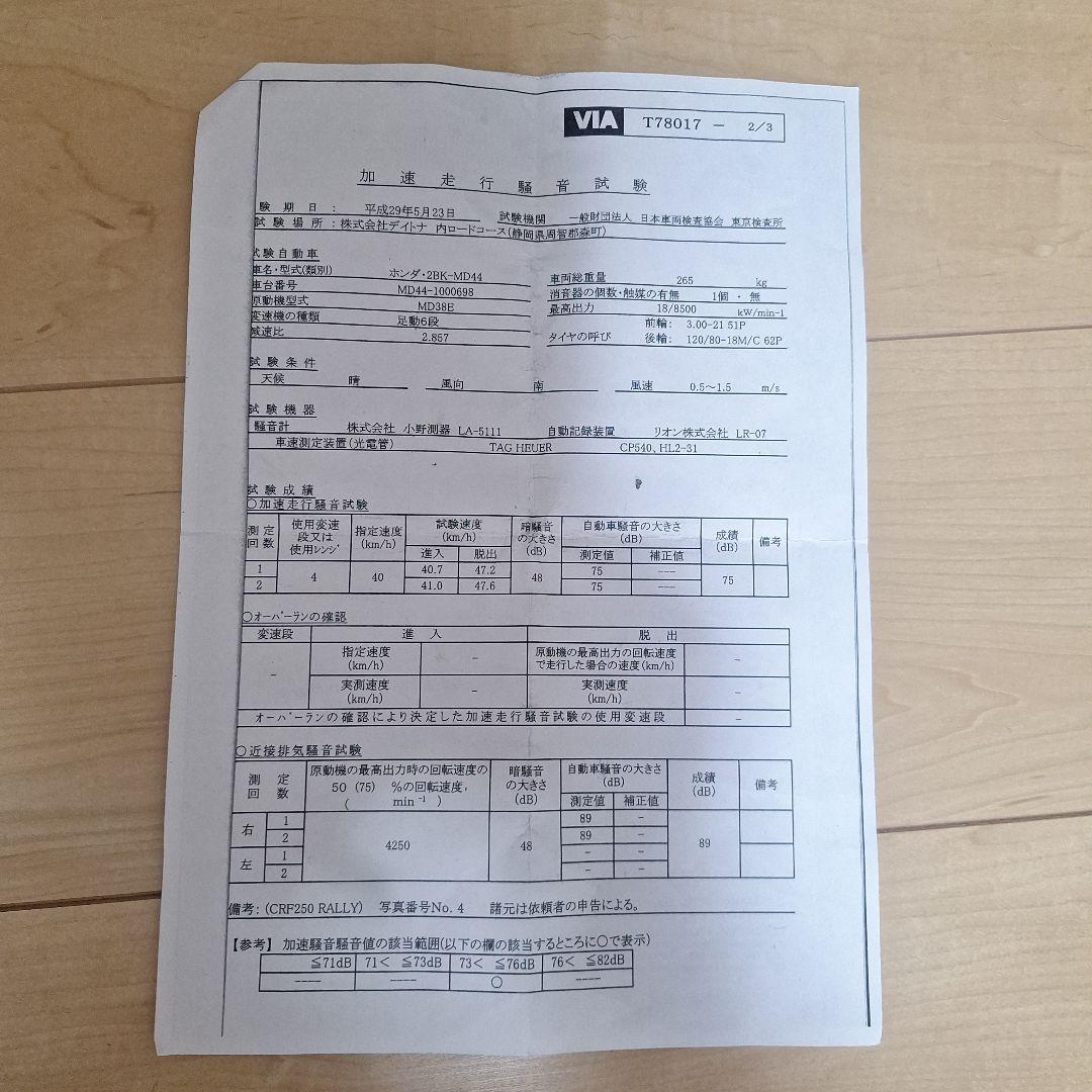 CRF250RALLY MD44 DELTA Barrel 4Sマフラー