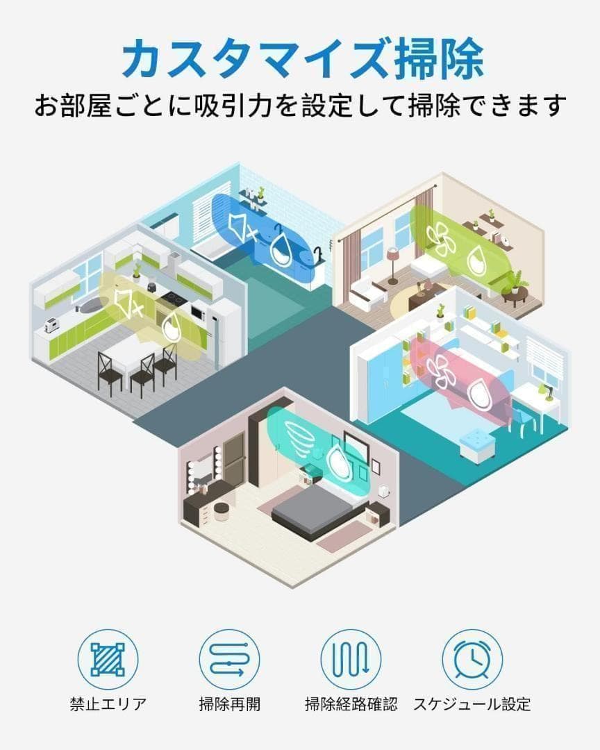 大特価❣️ ロボット掃除機 自動ごみ収集 レーザーナビゲーション AIRROBO