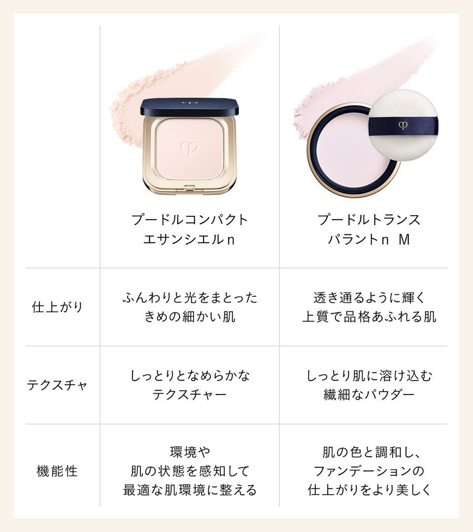 【10/31新入荷】❣️プードルトランスパラントｎ　Ｍ　1 ライト❣️本体