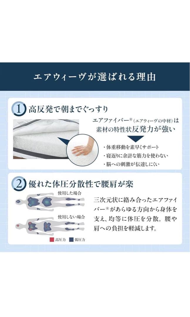 エアウィーヴ(airweave) マットレス クイーン02 マットレスパッド