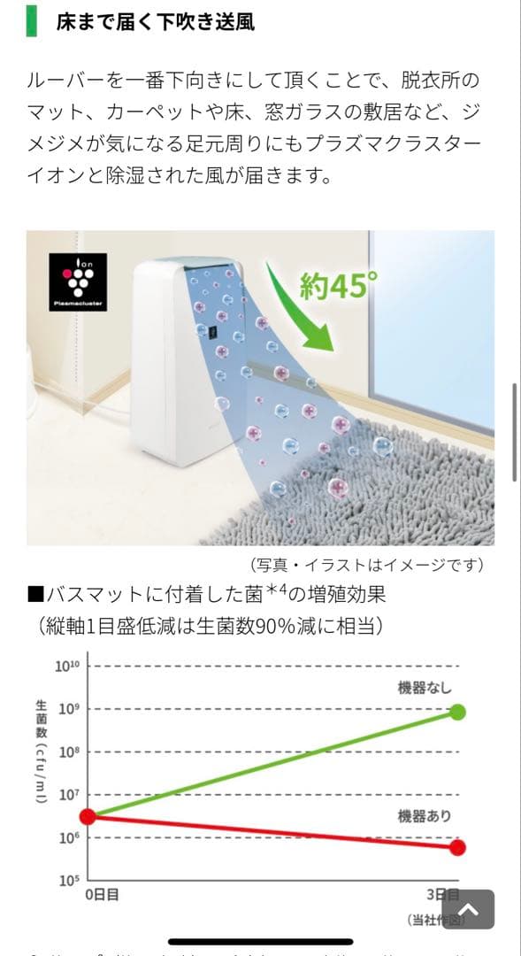 SHARP CV-P71-W 除湿機