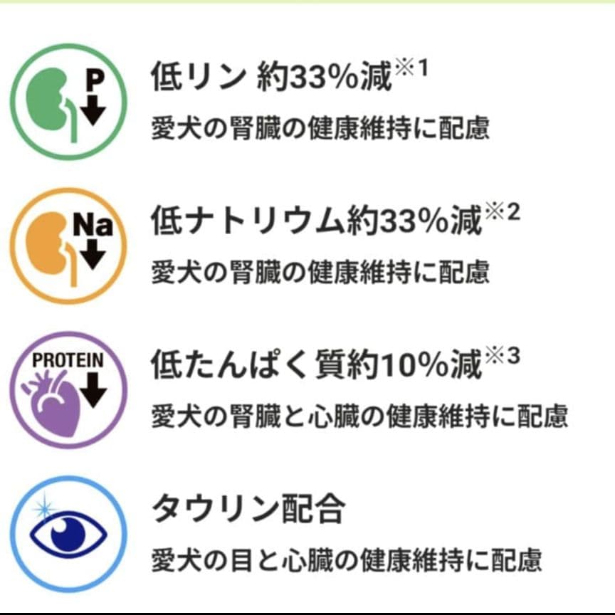 セレクトバランスケアレシピ　腎臓・心臓の健康維持レシピ ホワイトフィッシュ１０㎏