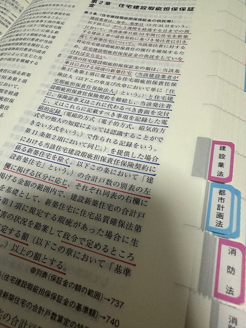 建築関係法令集 令和7年版 2025 線引き・インデックス貼付済み・ケース付き