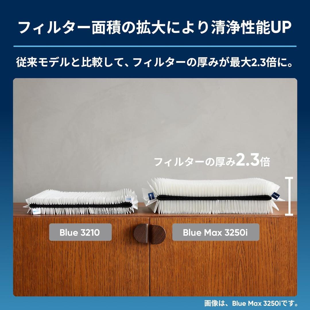 ブルーエア 空気清浄機 22畳 リビング 寝室 Blue Max 3250i