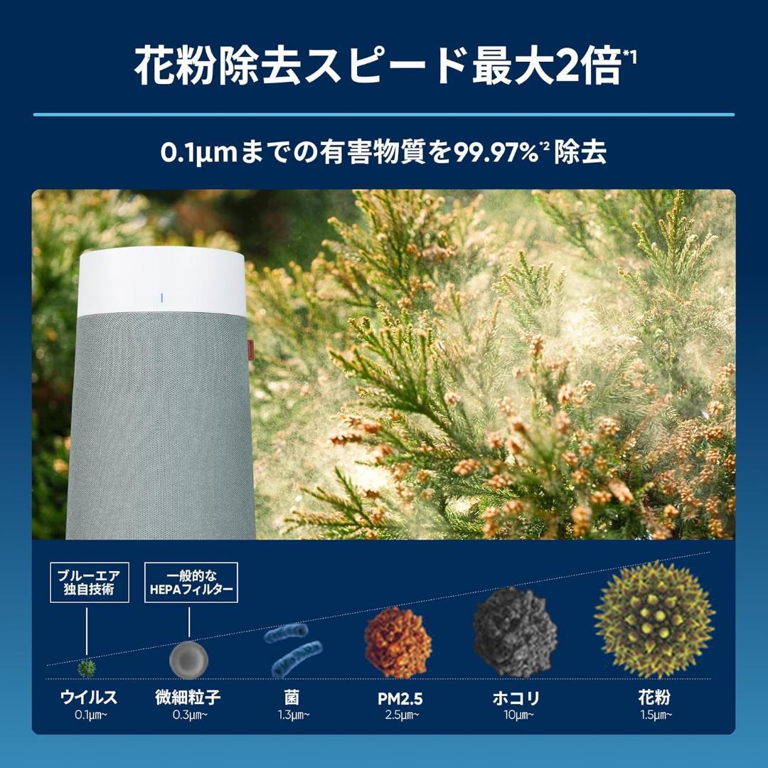 ブルーエア 空気清浄機 22畳 リビング 寝室 Blue Max 3250i