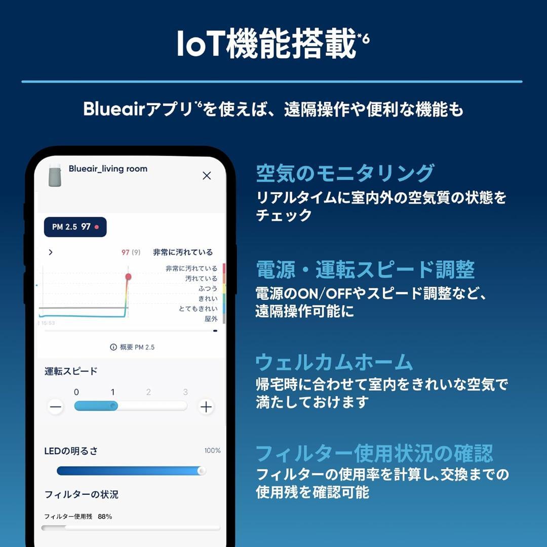 ブルーエア 空気清浄機 22畳 リビング 寝室 Blue Max 3250i