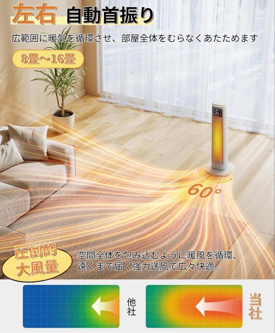 セラミックヒーター【1秒速暖・ECO恒温省エネ節電対策】大風量 3段階温度調整