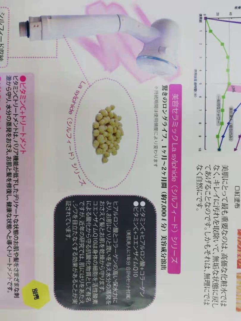 【格下！】美容シャワーヘッド　世界初