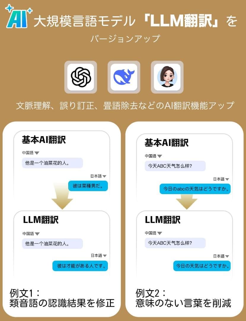 新品☆Timekettle W4 Pro AI通訳機 翻訳機能付きイヤホン
