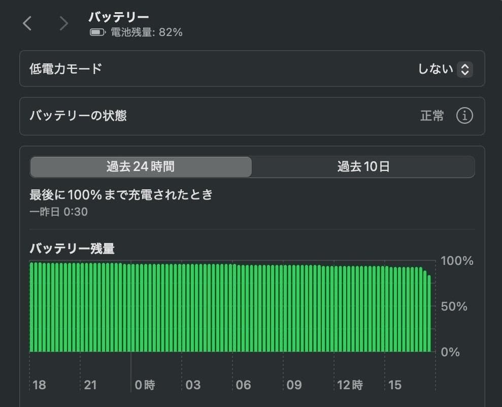 MacBook Air (Retina, 13-inch, 2020) シルバー