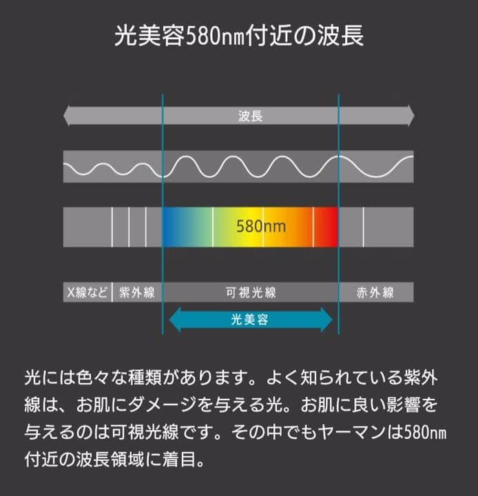 正規品 新品未使用 レイボーテ Rフラッシュ ハイパー for salon
