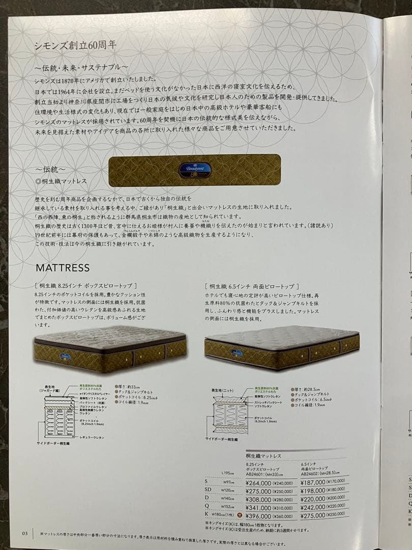 SIMMONS 桐生織6.5インチ両面ピロートップ　シングルマットレス 展示品