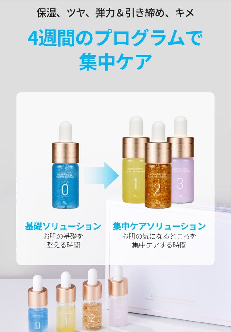 【2箱分】【新品未開封】アトミ プレステージスキンケアプログラム　正規品