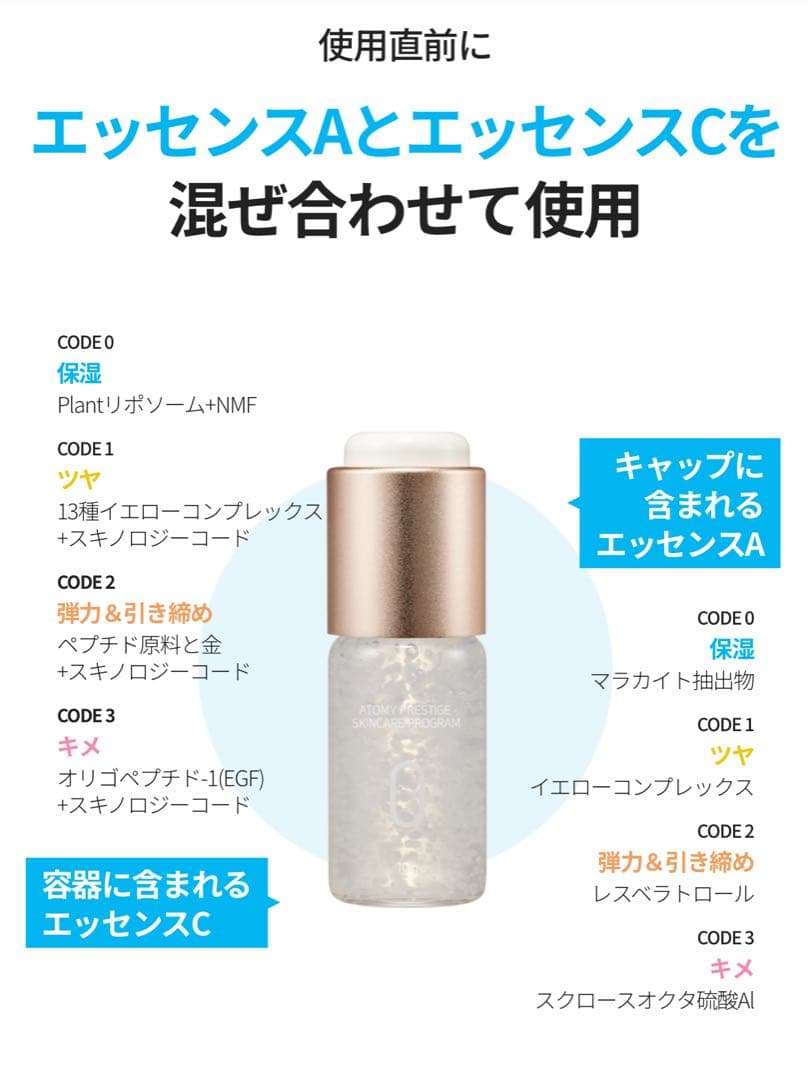 【2箱分】【新品未開封】アトミ プレステージスキンケアプログラム　正規品