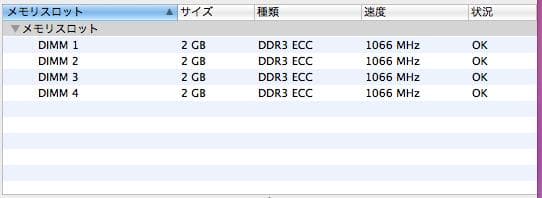 【中古】Apple Mac Pro (Mid 2012) 本体のみ