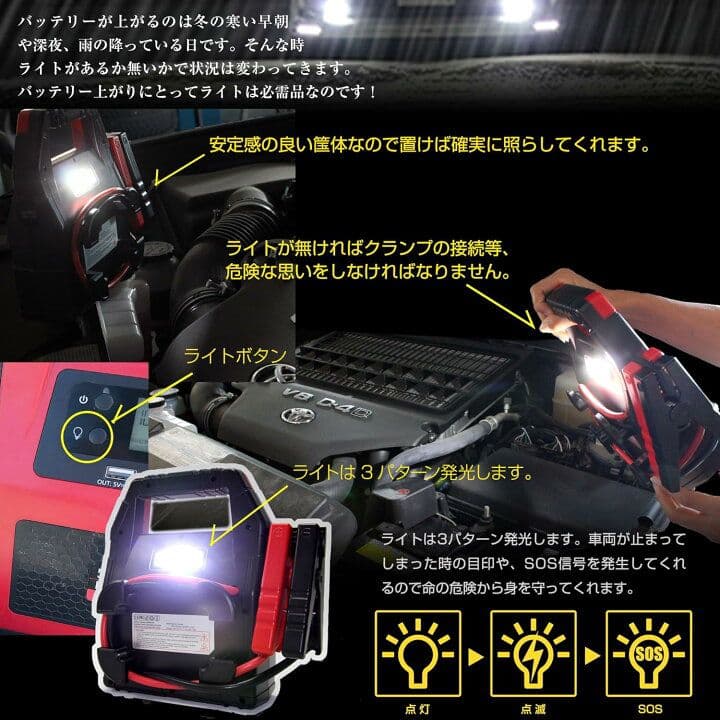 ITO-42000 88HOUSE ジャンプスターター