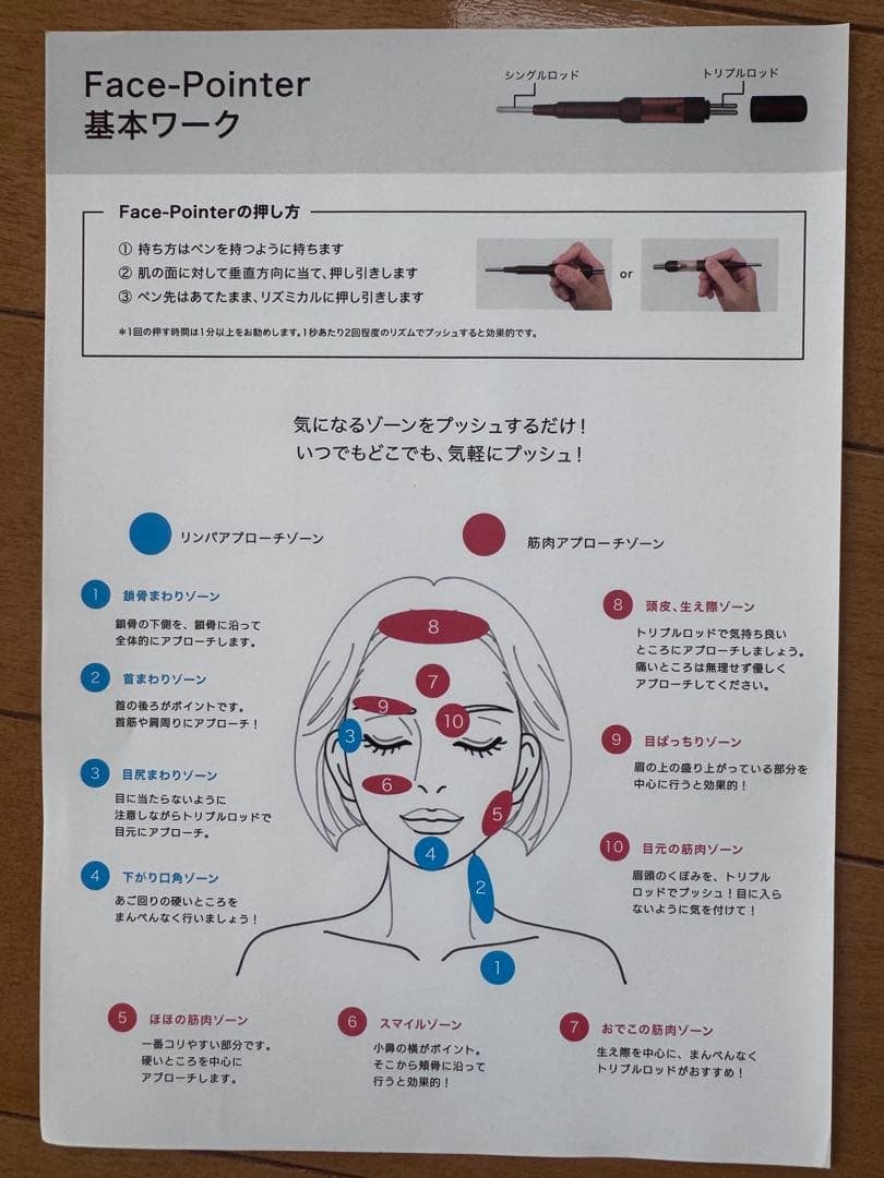 COREFIT フェイスポインター セット