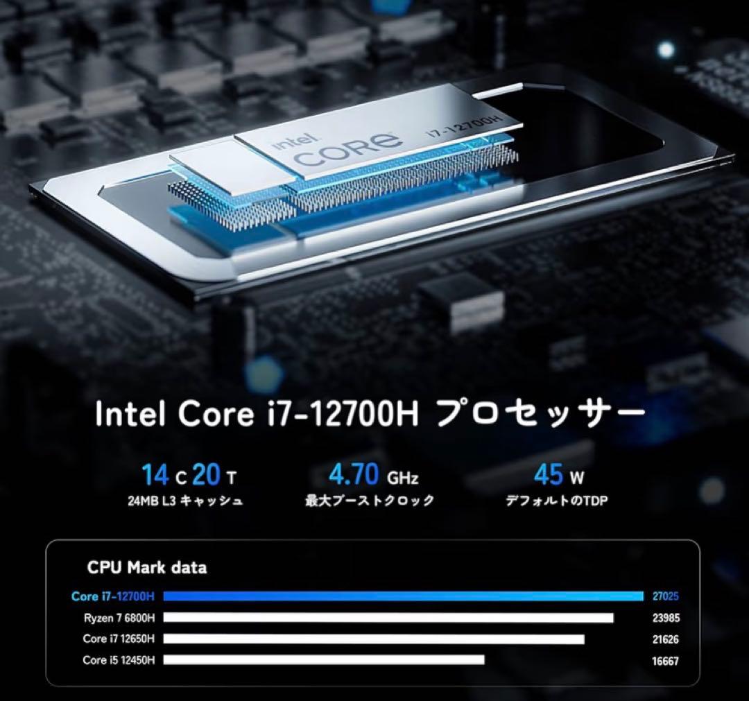 Intel Core i7-12700H ミニPC 512GB SSD