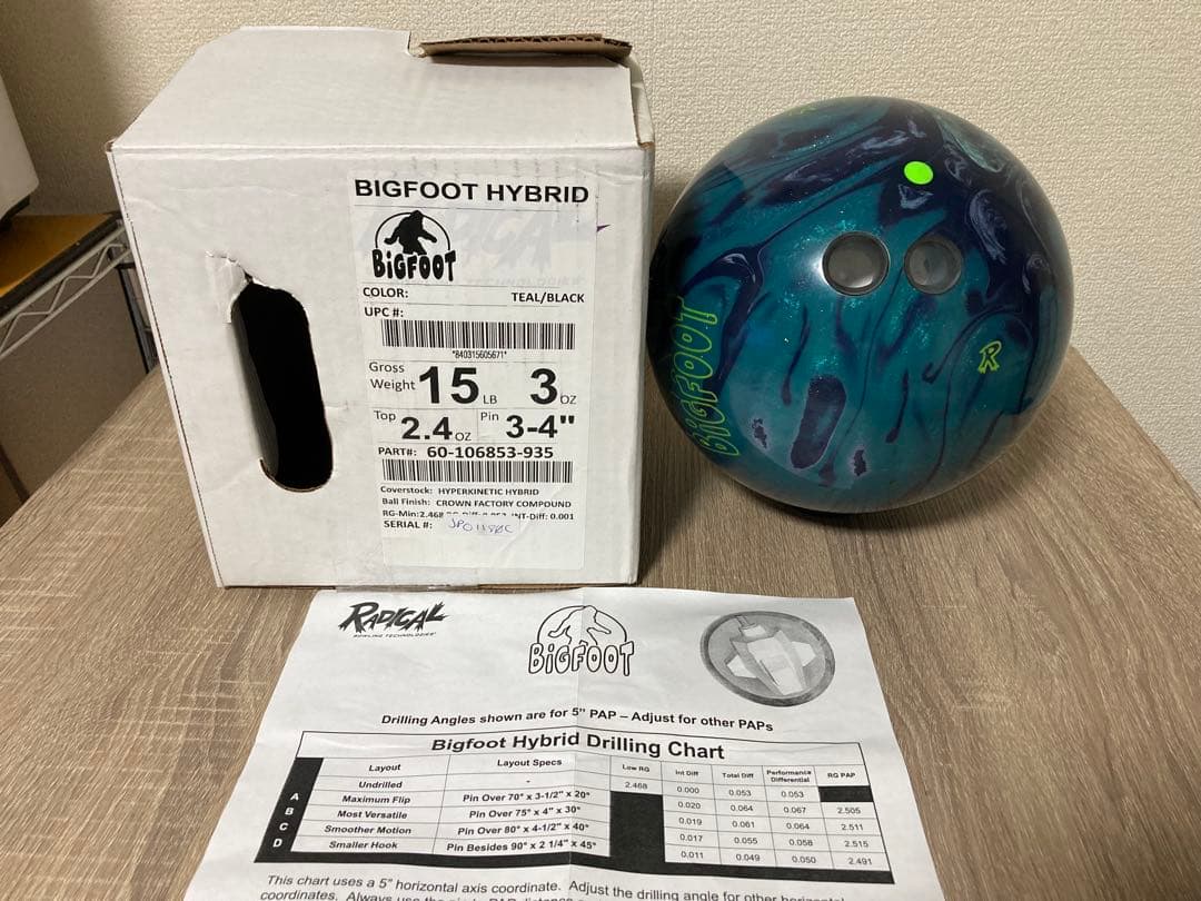 ラディカル ビックフット15Pツーハンド、サムレス仕様