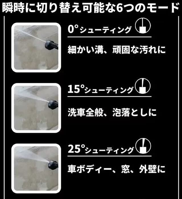 新品未使用 NWO JAPAN 高圧洗浄機 SD-01 Assault アサルト