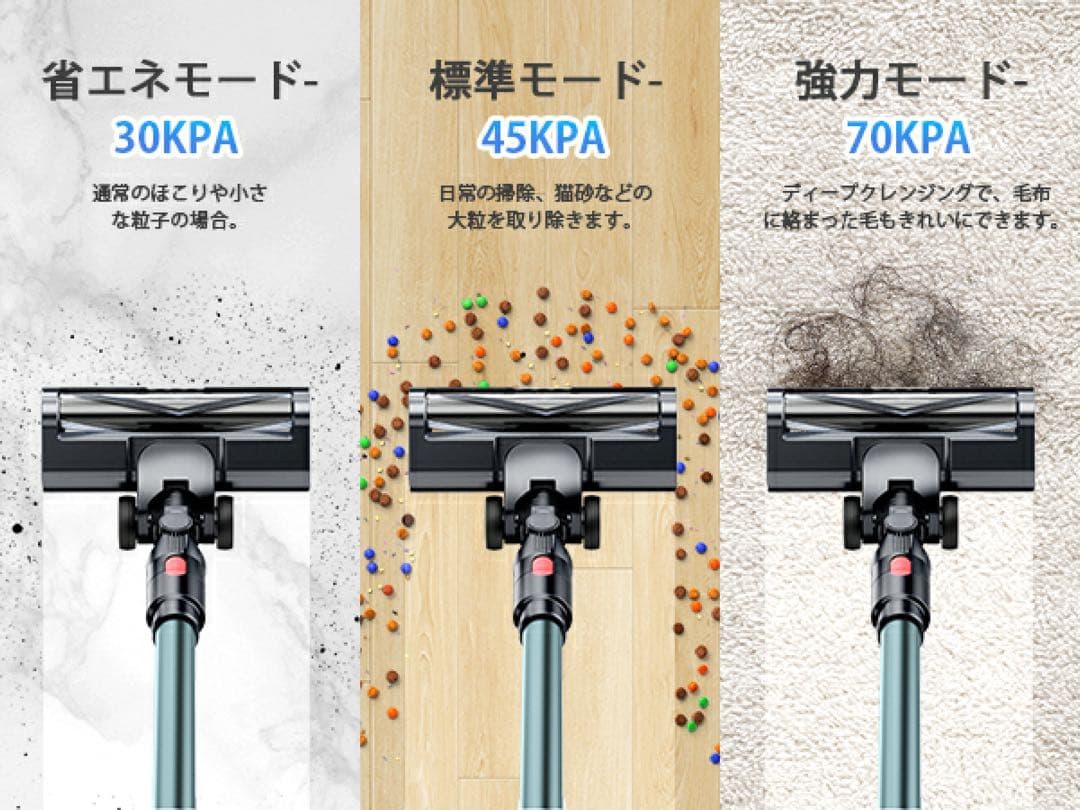 コードレス掃除機 70Kpa超強力 LEDライト付 自立式 サイクロン式