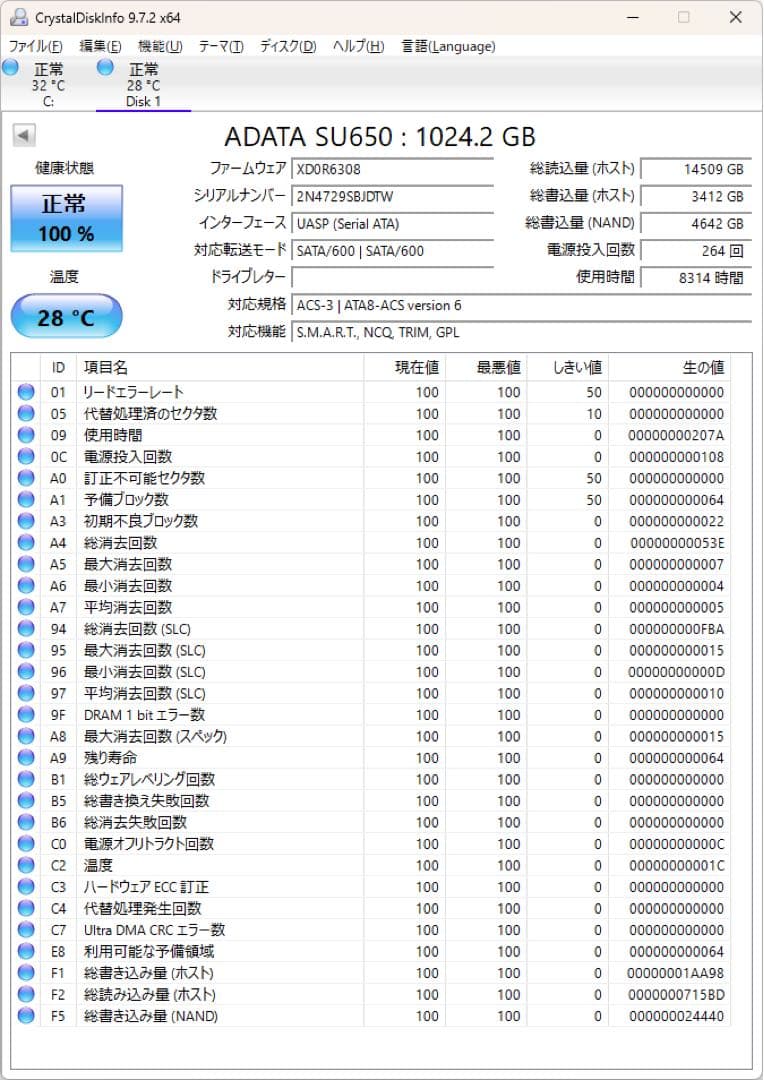 ADATA SU650 1TB SSD 2.5インチ SATA