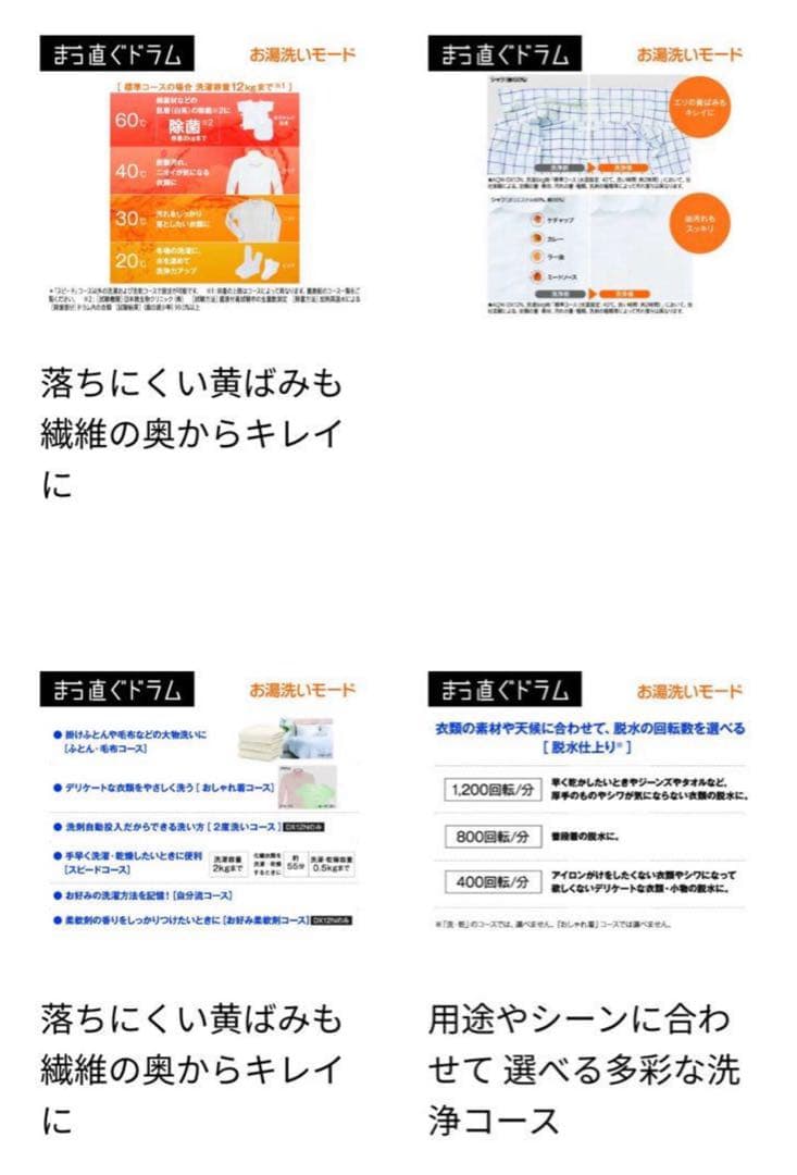 AQUA 12kg ドラム式洗濯乾燥機　AQW-DX12N 2023年製