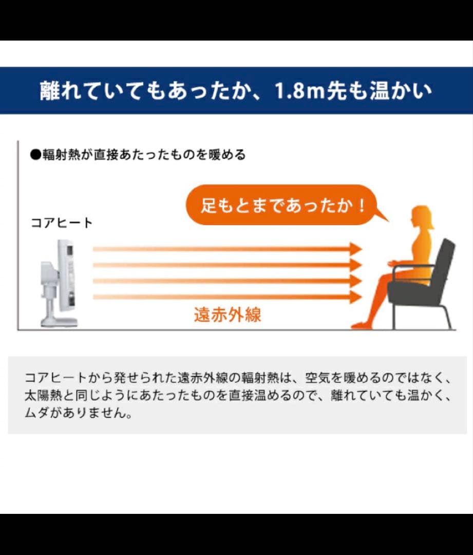 CORONA コアヒート　電気ヒーター CH-12RB 1,150W