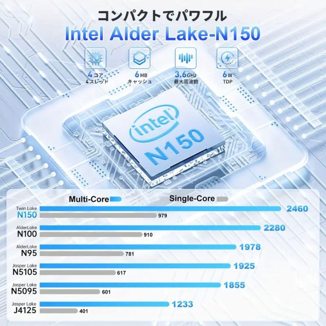 NiPoGi ミニpc 第12世代 N150 16GB+512GB SSD