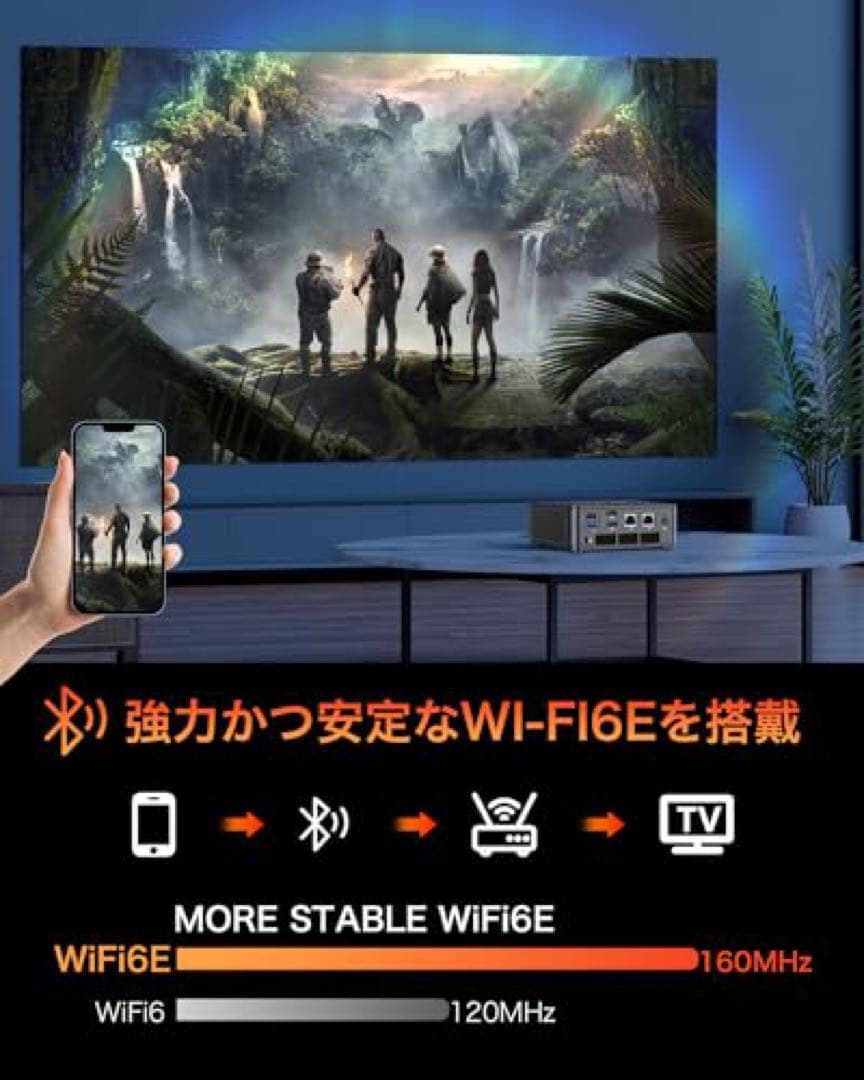 新品　ミニPC GMKTEC M6 Ryzen5 6600H DDR5メモリ