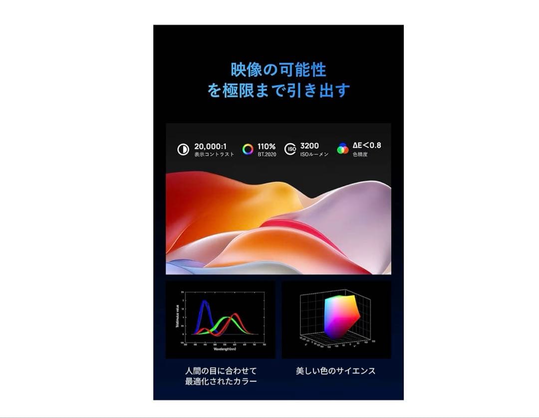 XGIMI HORIZON 20 Standard Kit 4Kプロジェクター