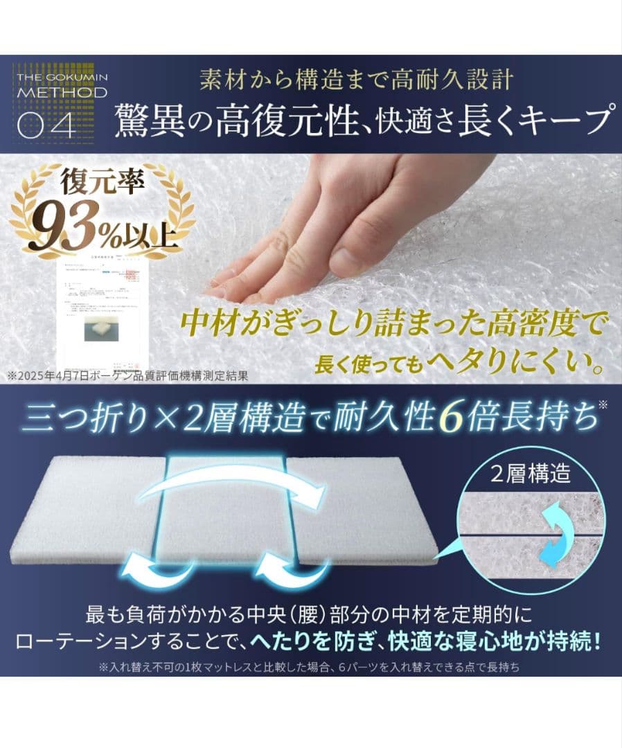 最終値下げ【新品未使用未開封】GOKUMIN 超高反発マットレス セミダブル