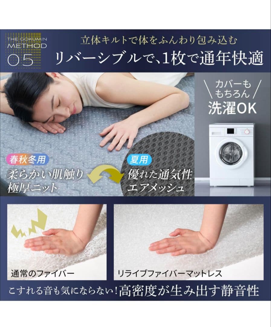 最終値下げ【新品未使用未開封】GOKUMIN 超高反発マットレス セミダブル