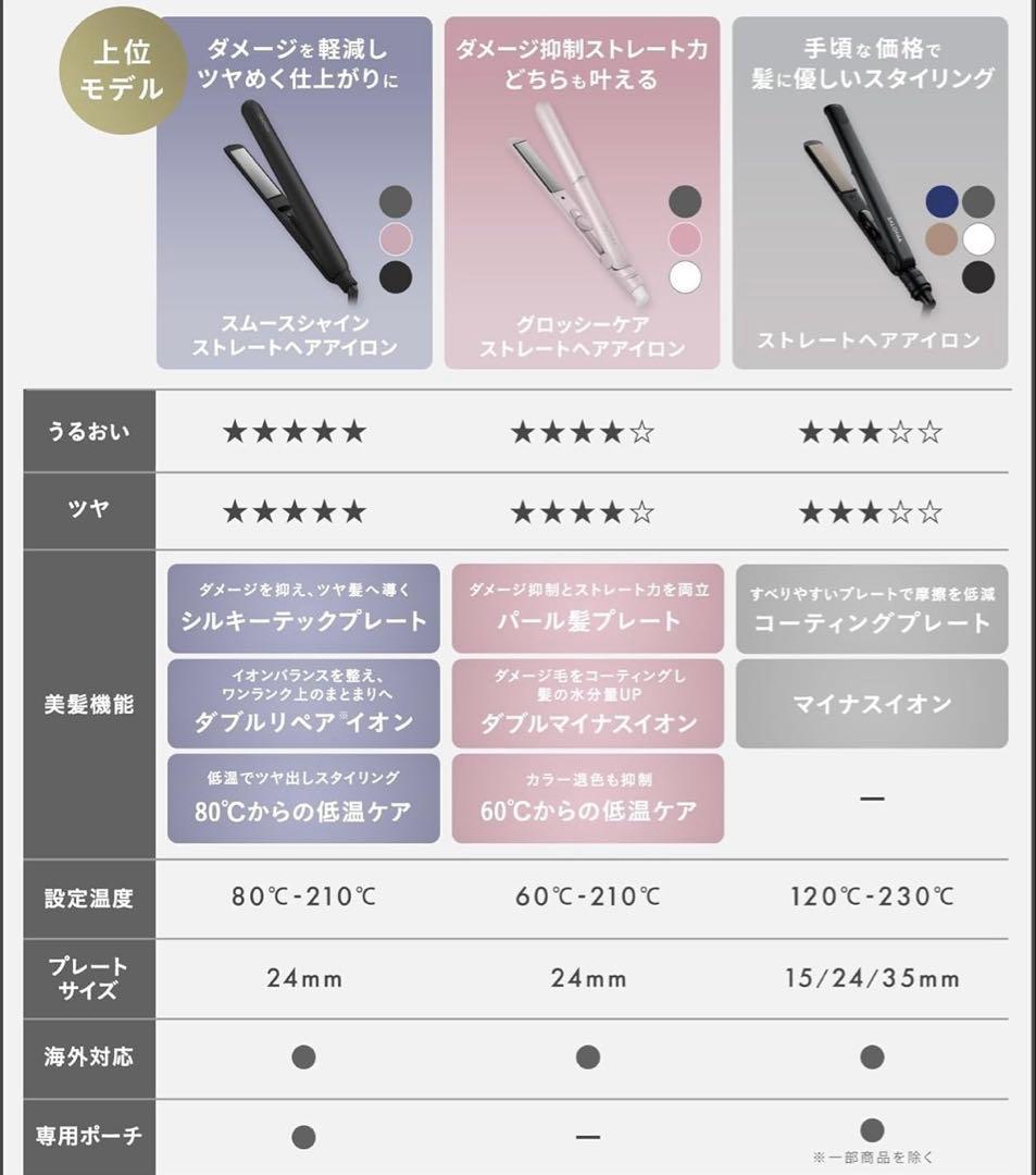 SALONIA スムースシャイン ストレートアイロン 24mm ブラック