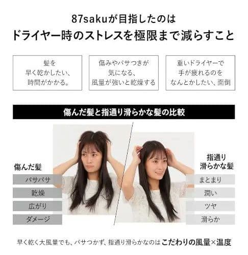 87saku ハナサク ヘアドライヤー 大風量 速乾 軽量 マイナスイオンツヤ髪