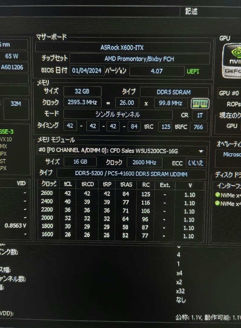 deskmeet X600一式 DDR5 32GB付き