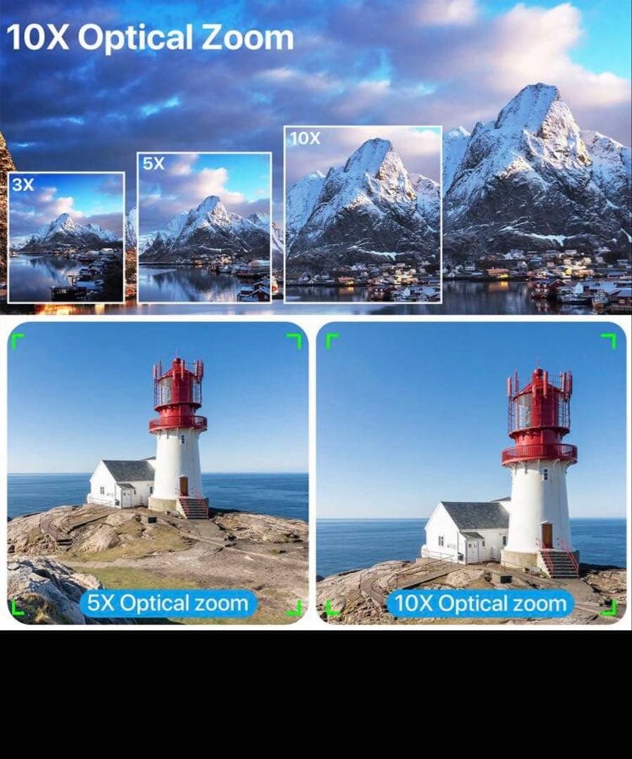 5K デジタルカメラ HDV-265K