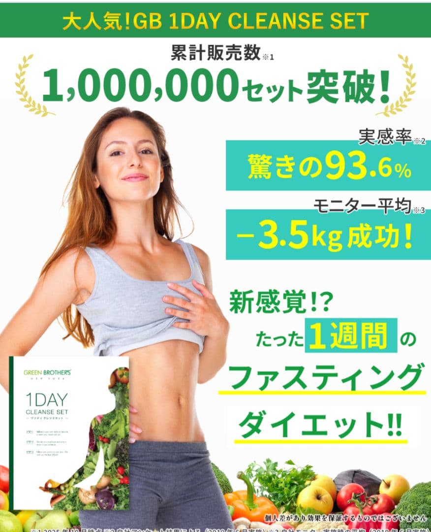 1DAYクレンズセット 3点セット×2箱