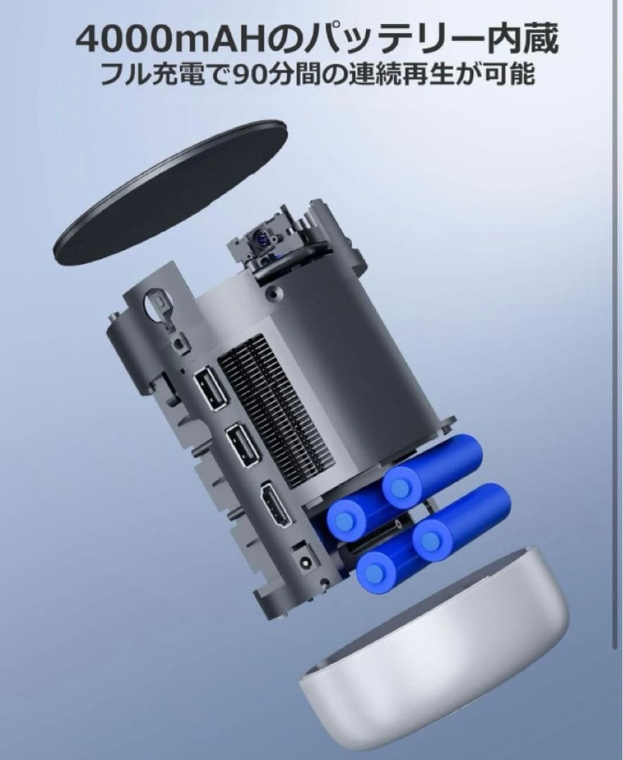 WiMiUS Q1 モバイルプロジェクター 500ANSIルーメン　対応の三脚付