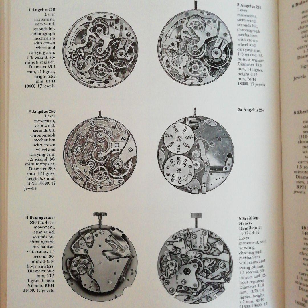 洋書 Chronograph Wristwatches To Stop Time