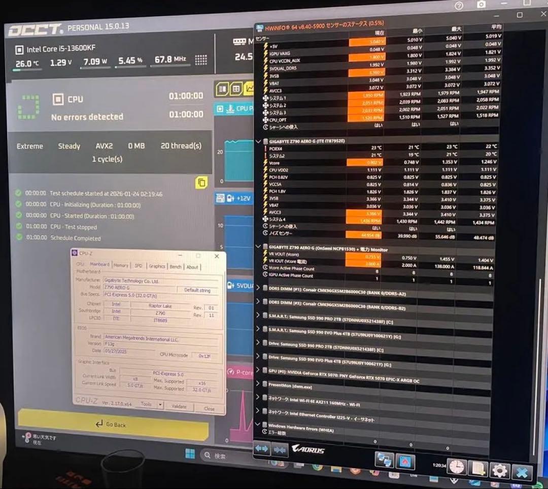 ⚠️概要必読 GIGABYTE Z790 AERO G LGA1700
