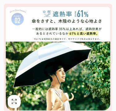 【タグ付き新品】cokage+ 長傘 日傘 竹手元　50cm パウダーブルー