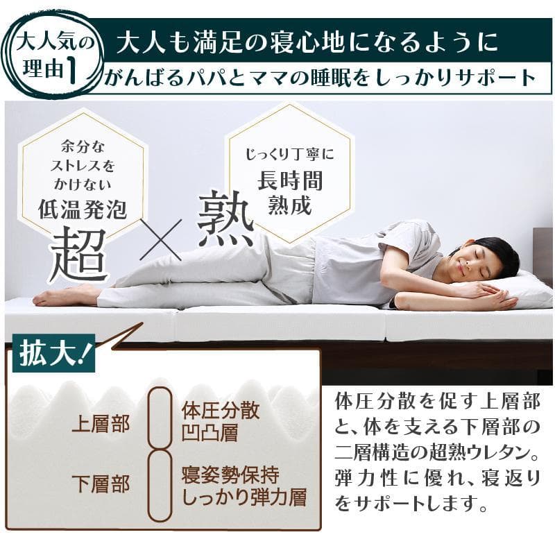 新品！送料込み！ワイドキング　300ｃｍ幅　ファミリーマットレス敷き布団