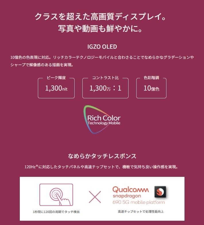 AQUOS sense6 SH-54B docomo SIMフリー ブラック③